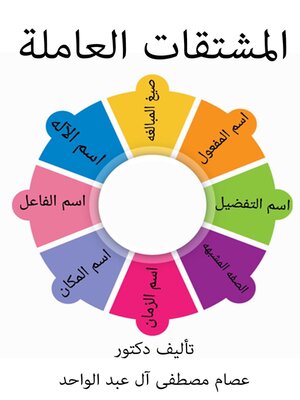 cover image of المشتقات العاملة في الدرس النحوي